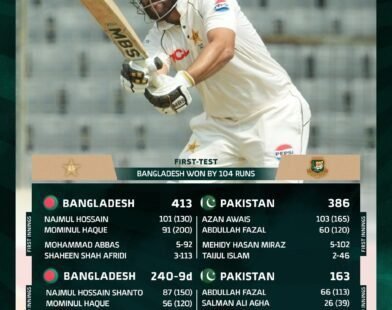 Bangladesh win the first Test match by 104 runs.