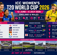 ICC Women’s T20 World Cup 2026: Full Tournament Guide, Schedule, Teams & Venues