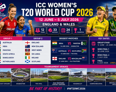 ICC Women’s T20 World Cup 2026: Full Tournament Guide, Schedule, Teams & Venues