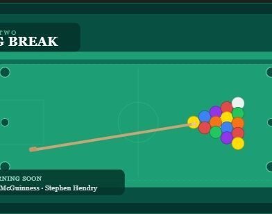 Big Break Is Back: BBC Revives Iconic Snooker Game Show with Paddy McGuinness & Stephen Hendry