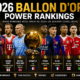 2026 Ballon d’Or Power Rankings: Race Remains Wide Open as 2025-26 Season Concludes