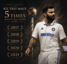 best cricket captain in history