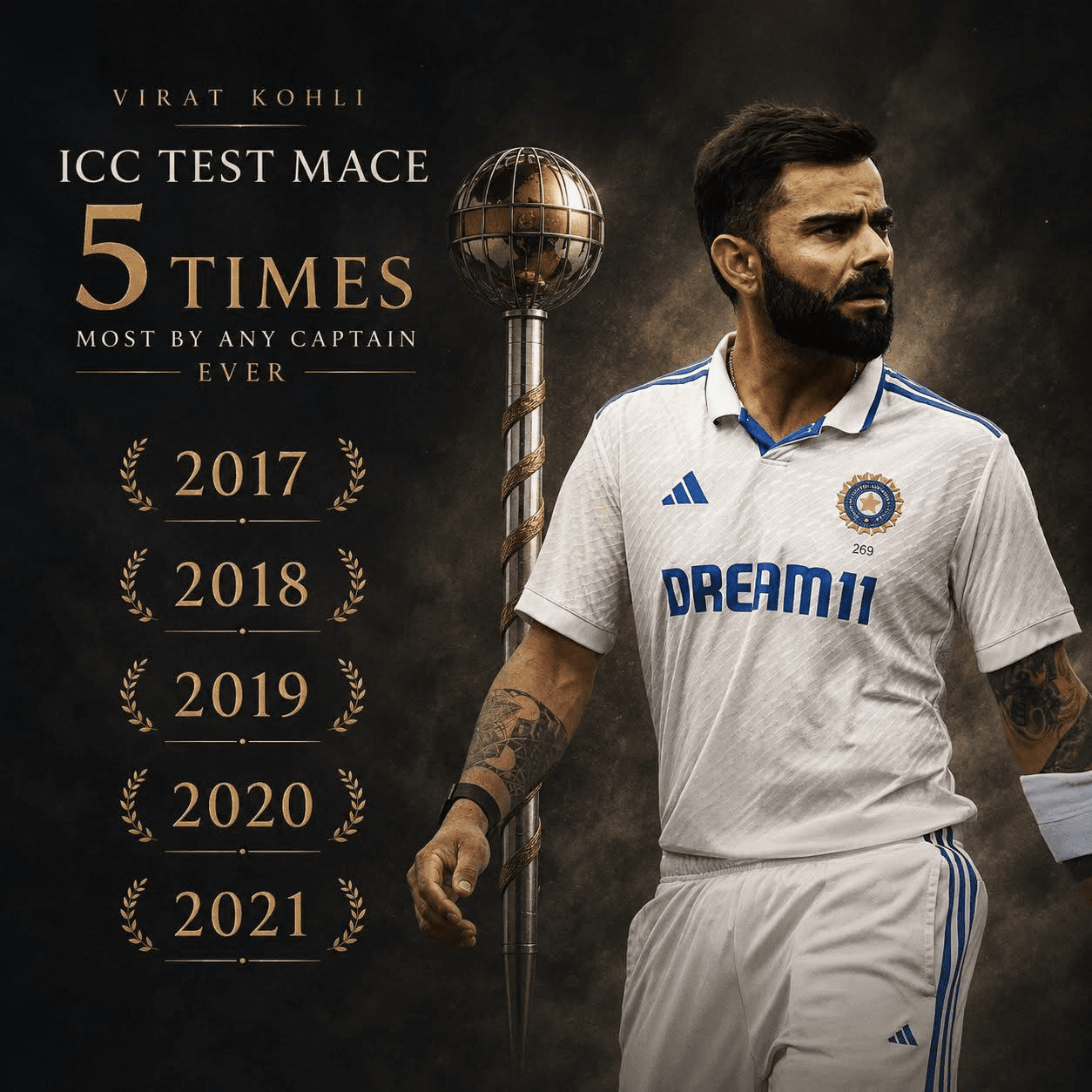 best cricket captain in history
