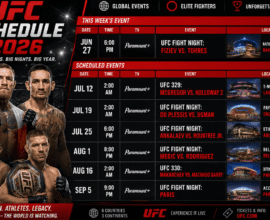 UFC Schedule 2026: Biggest Fights, Dates, and Locations Announced