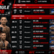 UFC Schedule 2026: Biggest Fights, Dates, and Locations Announced