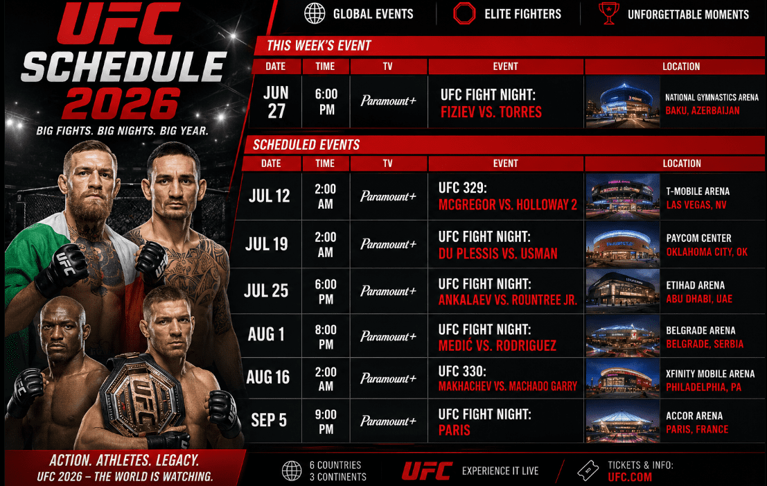 UFC Schedule 2026: Biggest Fights, Dates, and Locations Announced