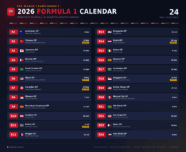 Formula 1 Schedule 2026: Complete F1 Race Calendar, Dates & Grand Prix Guide