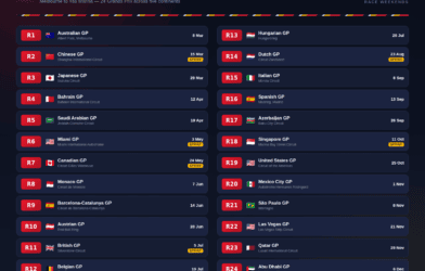 Formula 1 Schedule 2026: Complete F1 Race Calendar, Dates & Grand Prix Guide