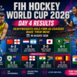FIH Hockey World Cup Day 4 Results