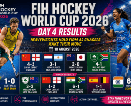 FIH Hockey World Cup Day 4 Results