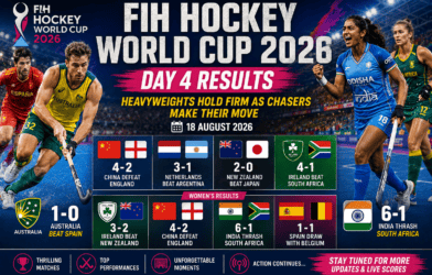 FIH Hockey World Cup Day 4 Results