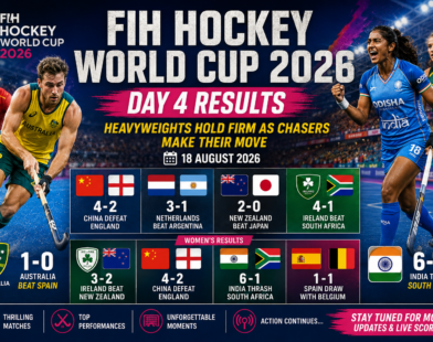 FIH Hockey World Cup Day 4 Results