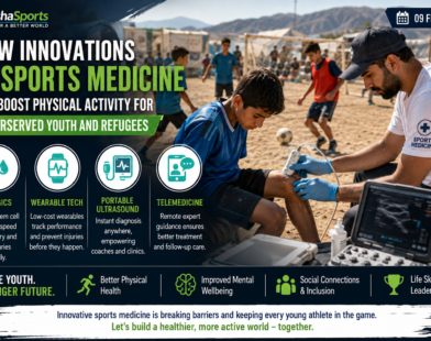 sports medicine, youth sports, sports medicine innovations, underserved youth, refugee sports programs, sports injuries, PRP therapy, sports injury prevention, wearable sports technology, portable ultrasound, telemedicine, youth physical activity, sports for development, refugee youth sports, sports rehabilitation, injury prevention, community sports, sports health