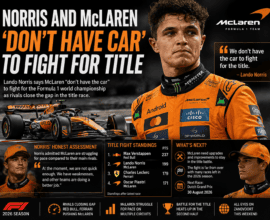 F1