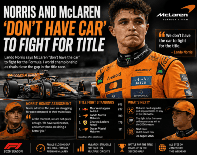 F1